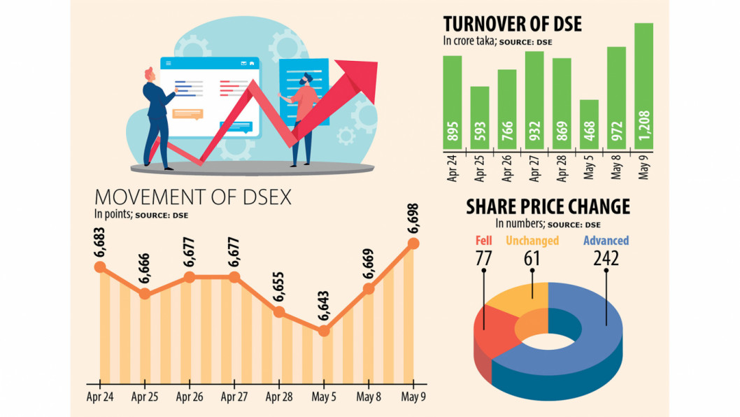 156853DSE TOP PERFORMING SCRIPTS_e7295b1a-7abb-46db-a74c-243e9846581b_research_dse.jpg